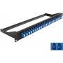 Panel de parcheo DeLOCK 43386