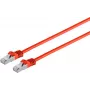 Cable de parcheo Ethernet Shiverpeaks 75512-R