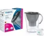 Jarra con filtro de agua BRITA Marella Graphite con 1 cartucho ALL-in-1 y 1 cartucho Extra Lime