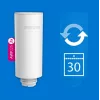 Cartuchos de filtro de agua Philips AWP225S/5 pack de 3 – filtros de repuesto descalcificadores para dispensadores de agua y cafeteras automáticas