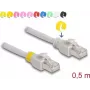 Cable de red DeLOCK RJ45 Cat.6A S/FTP 0,5m gris
