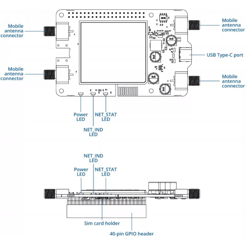 Módulo de red TELTONIKA Calyx 5G EBD050 para Raspberry Pi 5, entrada 5 V, 56 × 100,8 × 23,1 mm