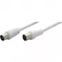 Wentronic Goobay cable de conexión de antena, blanco, 15 m – conector macho IEC/coaxial a conector hembra IEC/coaxial (11515)