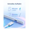 Stylus Pen Inateck PCL005_WHITE — compatible con iPad Pro, iPad Mini, iPad 6–10