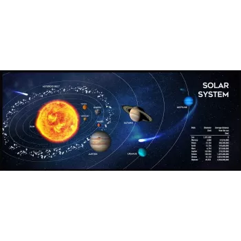 Gembird MP-SOLARSYSTEM-XL-01 alfombrilla gaming extra grande\Cosmos\ 350 x 900