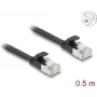 Cable de red Delock 81162 Ethernet negro