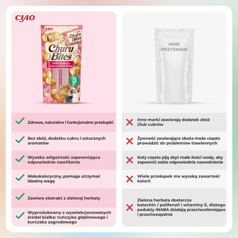INABA Churu Bites pollo con atún y salmón - snacks para gatos - 3x10 g