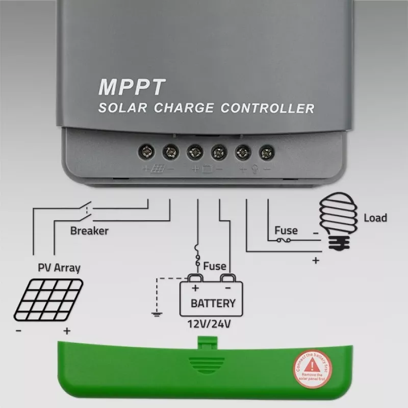 Qoltec, Regulador de carga solar MPPT con sensor de temperatura 20A 12V/24V Pantalla LCD 2 X USB