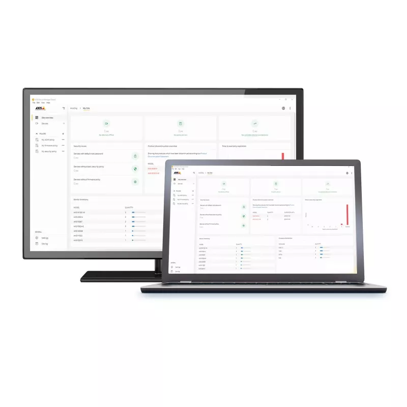 Axis Device Manager Extend - licencia - ESD