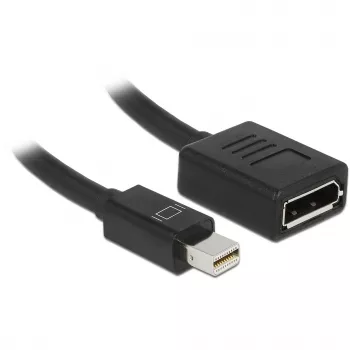 Cable DisplayPort DeLOCK 65554 Mini DisplayPort 0,21 m negro
