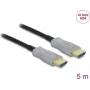 Delock Cable óptico activo HDMI 4K 60 Hz - Cable - Digital/pantalla/vídeo (84959)