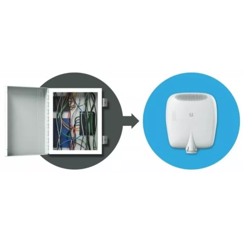 Switch de red Ubiquiti EP-S16