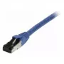 Synergy21 Cable de red RJ45, CAT8.1 2000Mhz, 1,5m, Azul, S-STP(S/FTP), TPE/LSZH(SuperFlex), AWG26,