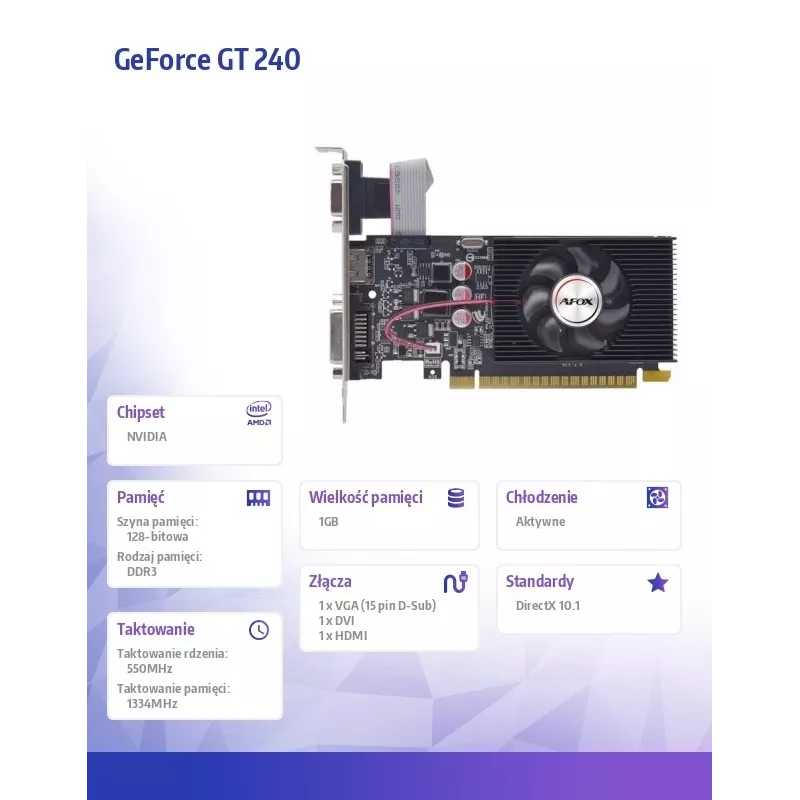 Tarjeta gráfica GeForce GT 240 1GB DDR3 128BIT DVI HDMI VGA LP ventilador V2