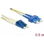 Cable de fibra óptica DeLOCK 86548 0,5 m LC SC amarillo