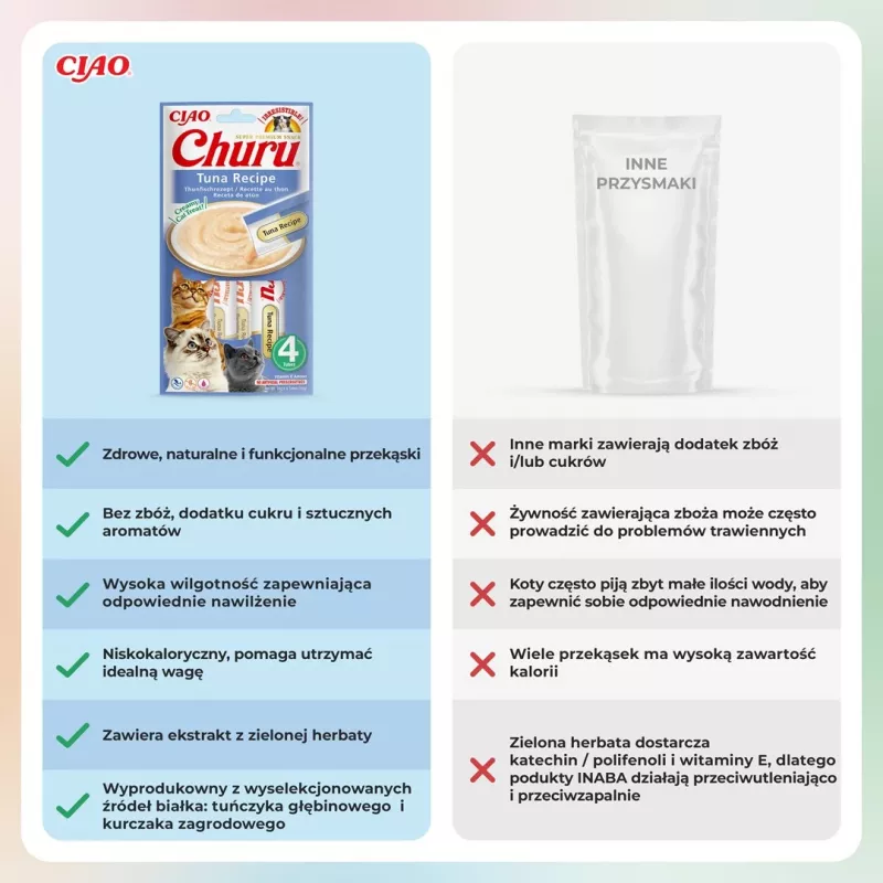 INABA Churu receta de atún - Snack para gatos - 4x14 g