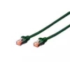 DIGITUS Cable de red CAT6 S/FTP, 0,25 m, verde, pack de 10