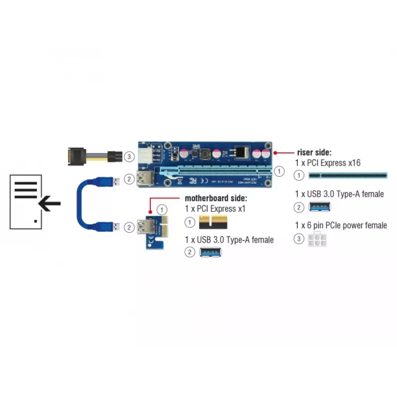 Tarjeta de interfaz DeLOCK 41426