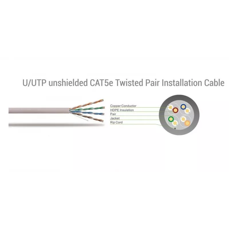 Cable de red SBOX Cable UTP CAT5e RJ-45 5 m Gris