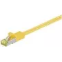 Wentronic Goobay Cat.7 cable bruto latiguillo, S/FTP (PiMF), amarillo, 0,25 m – LSZH libre de halógenos, cobre, conector RJ45 (91566)