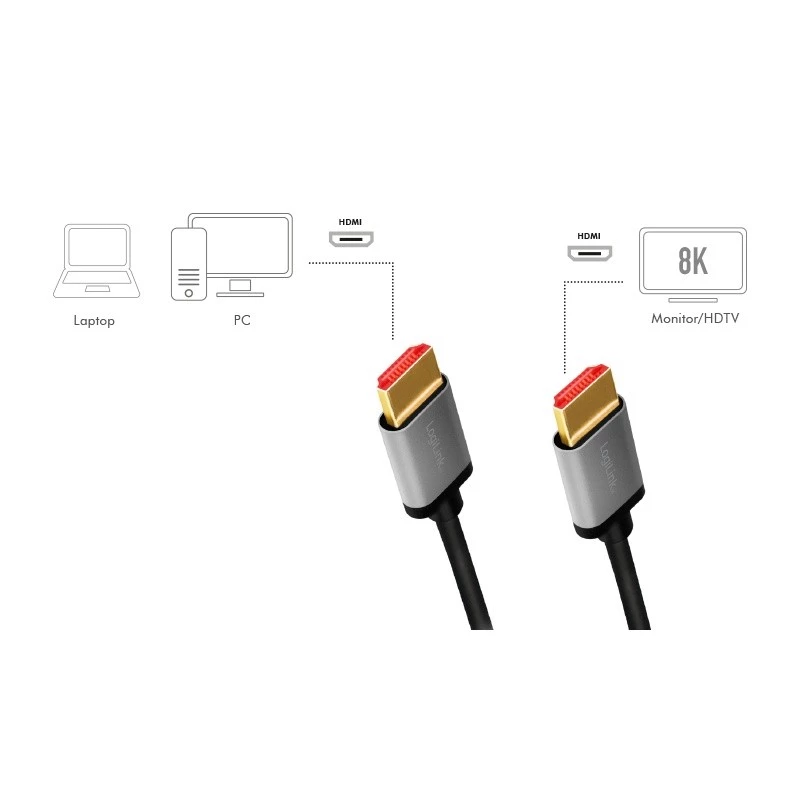 Cable HDMI LogiLink CHA0105 2 m