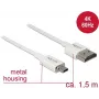 Cable HDMI DeLOCK 85150 1,5 m HDMI Type-A a Type-D blanco