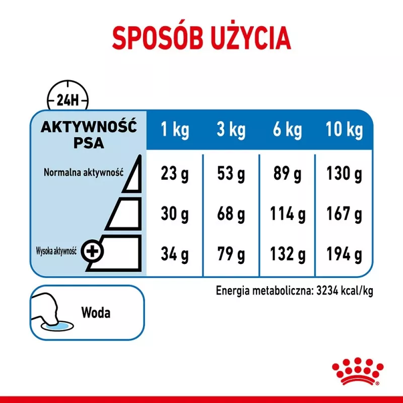 Royal Canin CCN MINI LIGHT WEIGHT CARE - Pienso seco para perros adultos - 3 kg