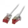 Cable de red RJ45 Synergy 21 CAT6 250 MHz 0,15 m blanco U/FTP Slimline redondo d 3,6 mm – Cable – Red