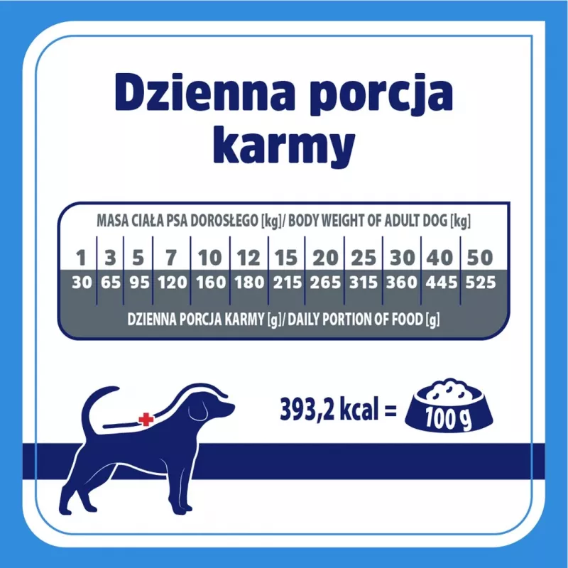 VET RESPONSE Hipoalergénico - Pienso seco para perros - 8 kg