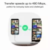 Cable USB-C-USB-C PowerStream 100W trenzado 1,2m blanco