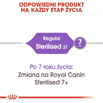 Pienso para gatos Royal Canin Sterilised 37 Adult, sabor a ave, 4 kg, 37 % proteínas, 12 % grasas