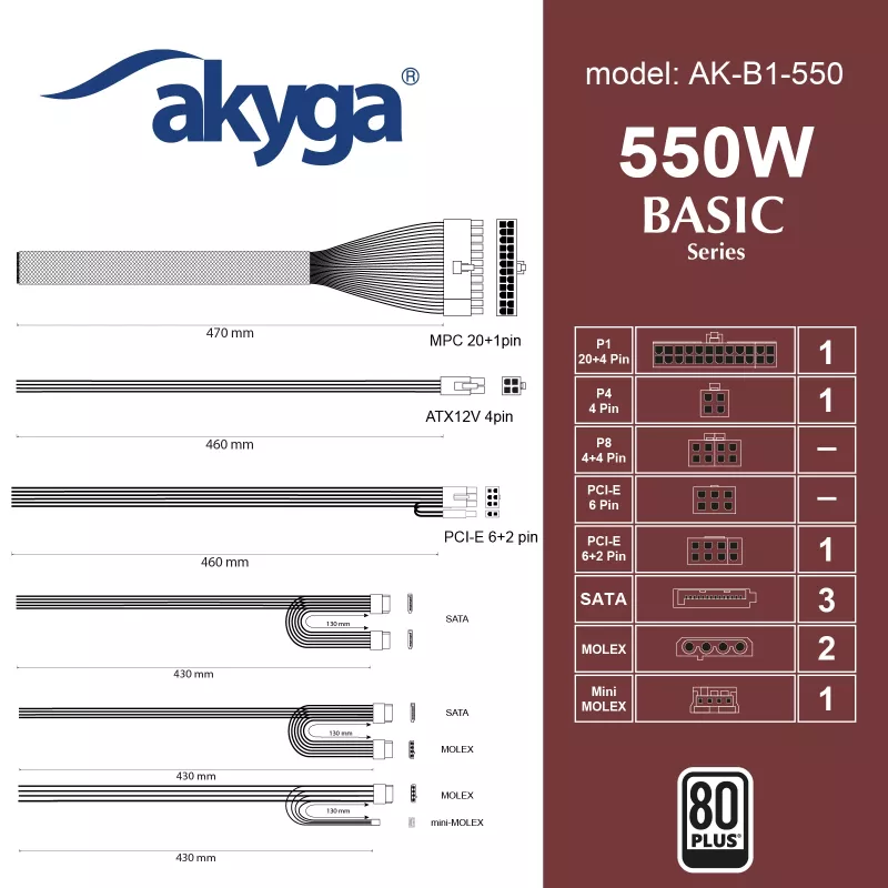 Fuente de alimentación ATX Akyga Basic AK-B1-550 550 W, ventilador de 120 mm, PFC pasivo, gris