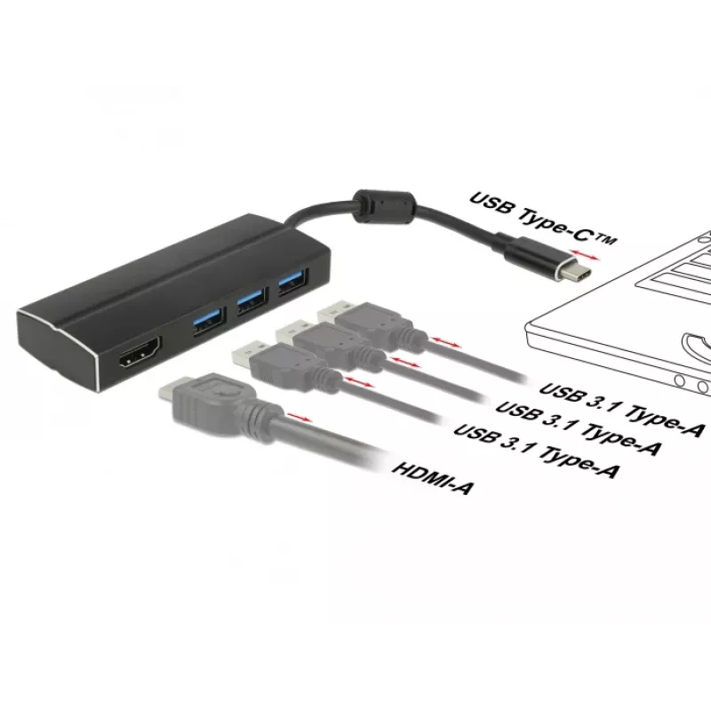 Dock para portátil DeLOCK 63931