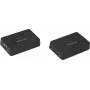Transmisor y receptor de red Icron USB Rover 2850