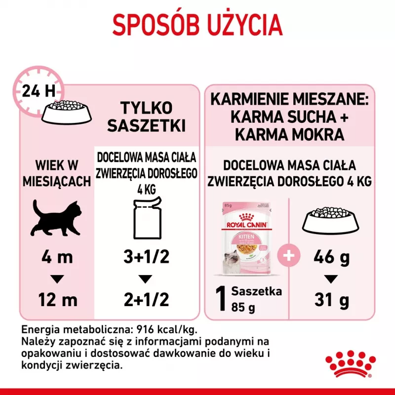 Royal Canin Feline Health Nutrition Kitten Instinctive en salsa comida húmeda para gatitos, 12 x 85 g