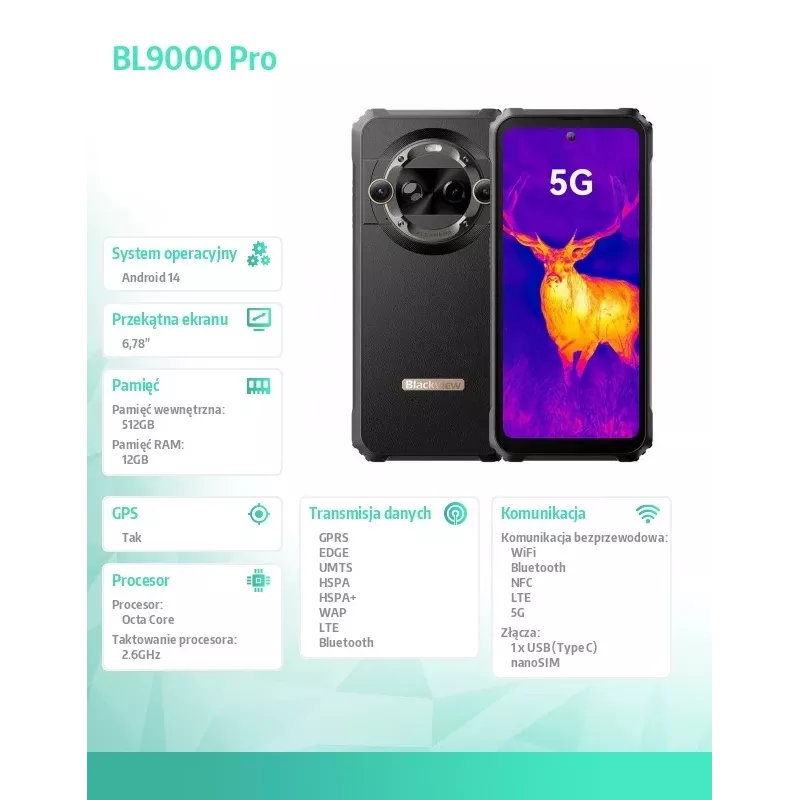 Blackview BL9000 Pro 5G 12/512GB cámara térmica negro