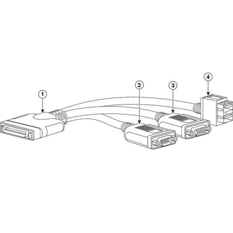 Cable KVM Cisco N20-BKVM USB VGA