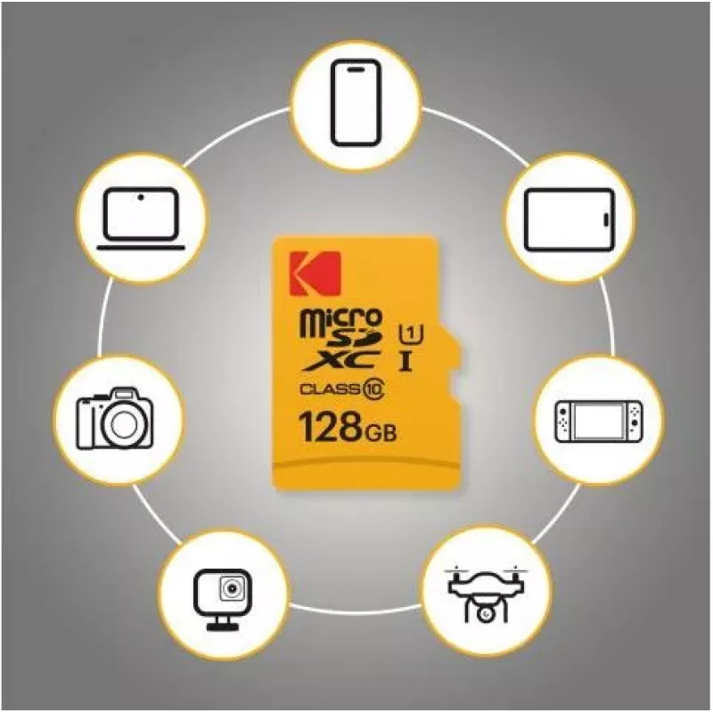Memoria flash Kodak 256GB UHS-I U3 Ultra EKMSDM256GXC10HPRK