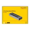 Hub USB externo DeLOCK de 5 Gbps con 10 puertos + interruptor