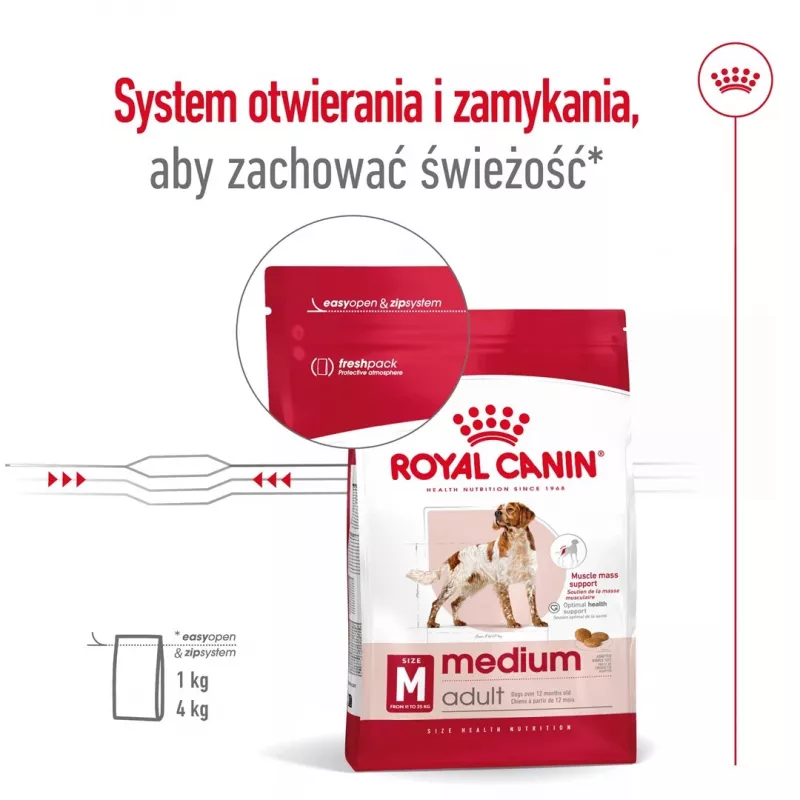 Royal Canin SHN Medium Adult pienso seco para perros, 15 kg