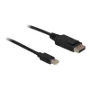 Cable Mini DP/DP 1.2 DeLOCK 82438 2 m Negro