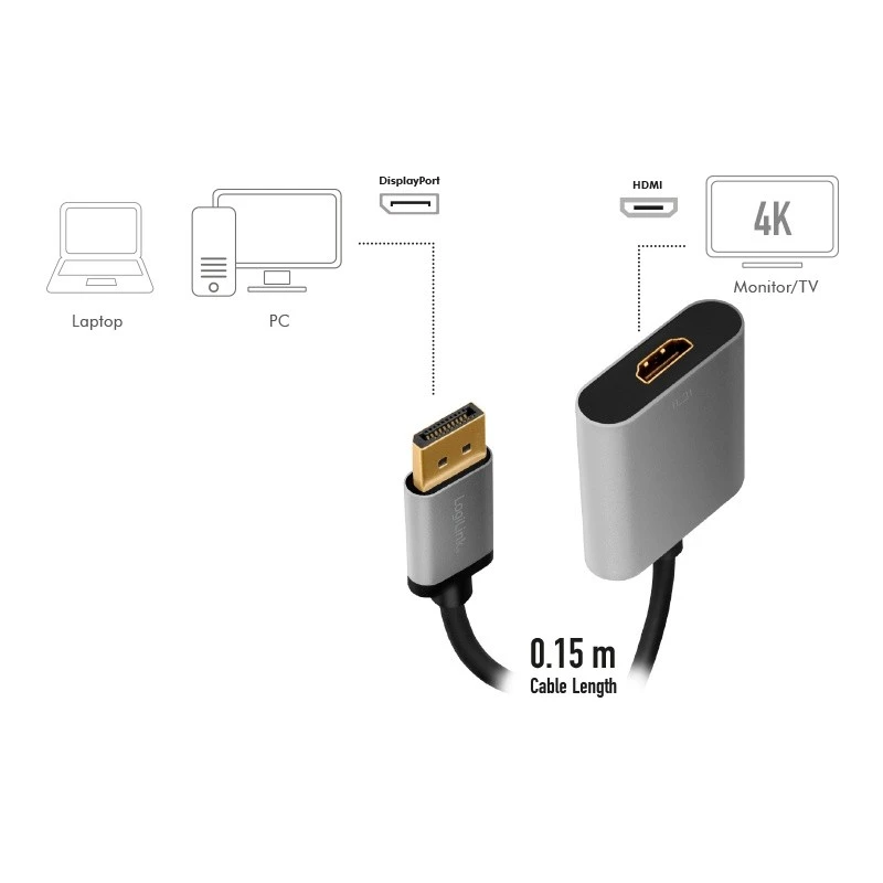 LogiLink CDA0108 Adaptador de cable de vídeo 0,15 m DisplayPort HDMI Negro Gris