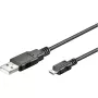 Goobay 93181 cable para móvil negro