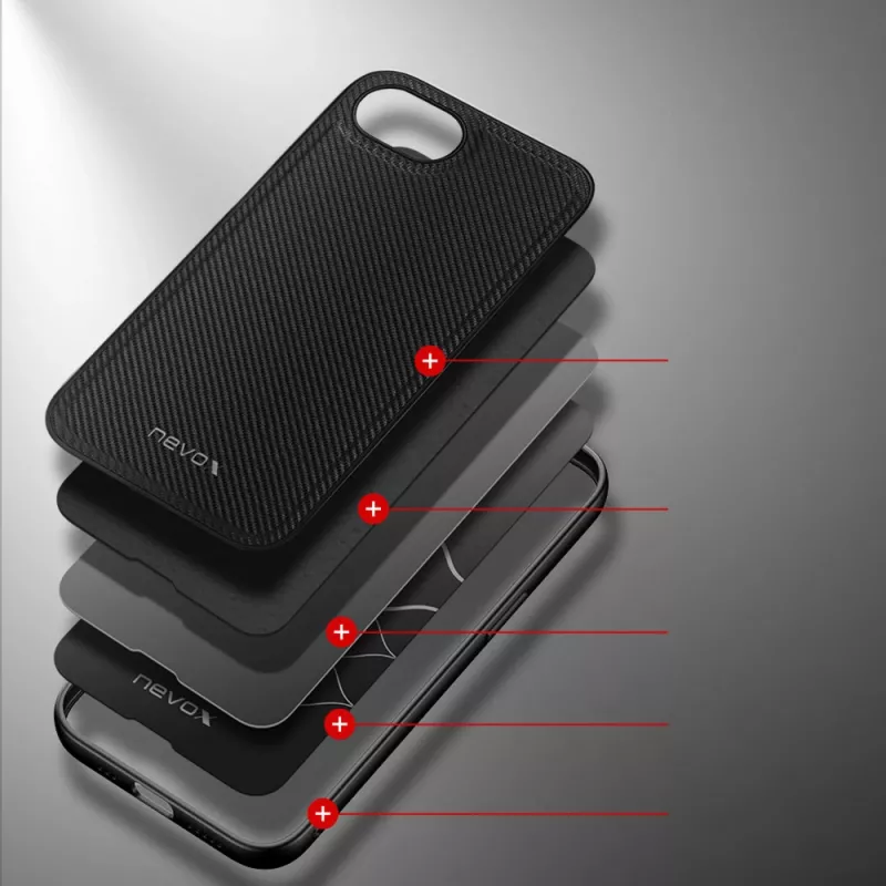 Funda Nevox 2499 Funda para móvil Negra para iPhone 16e 15,5 cm