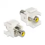 Adaptador de cable RCA amarillo DeLOCK 86306