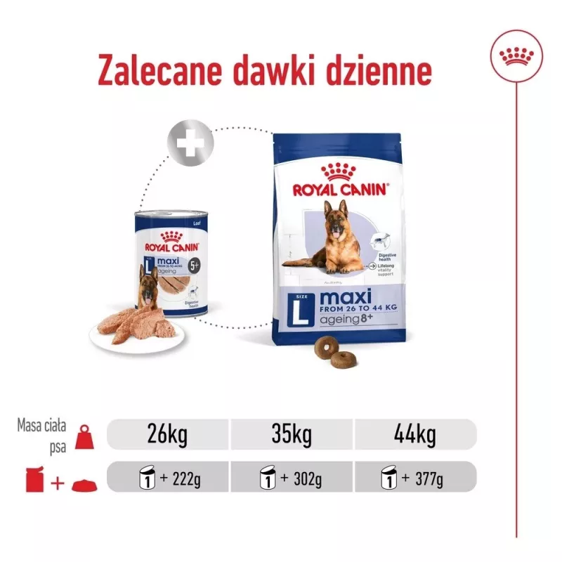 ROYAL CANIN SHN Maxi Ageing lata 410 g