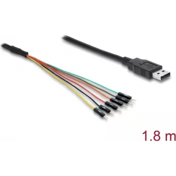 Cable USB DELOCK 63989 — pack individual, cable de conexión estándar