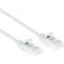 ACT Blanco 10 metros Cable de red LSZH U/UTP CAT6 Datacenter Slimline con protección de lengüeta y conectores RJ45