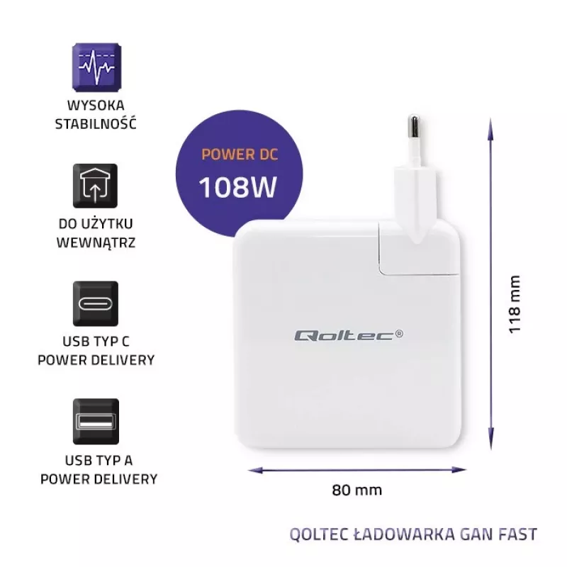 Qoltec Cargador GaN FAST 108W | 5-20V | 3-4.7A | USB C | blanco