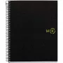 Maul A603990 negro